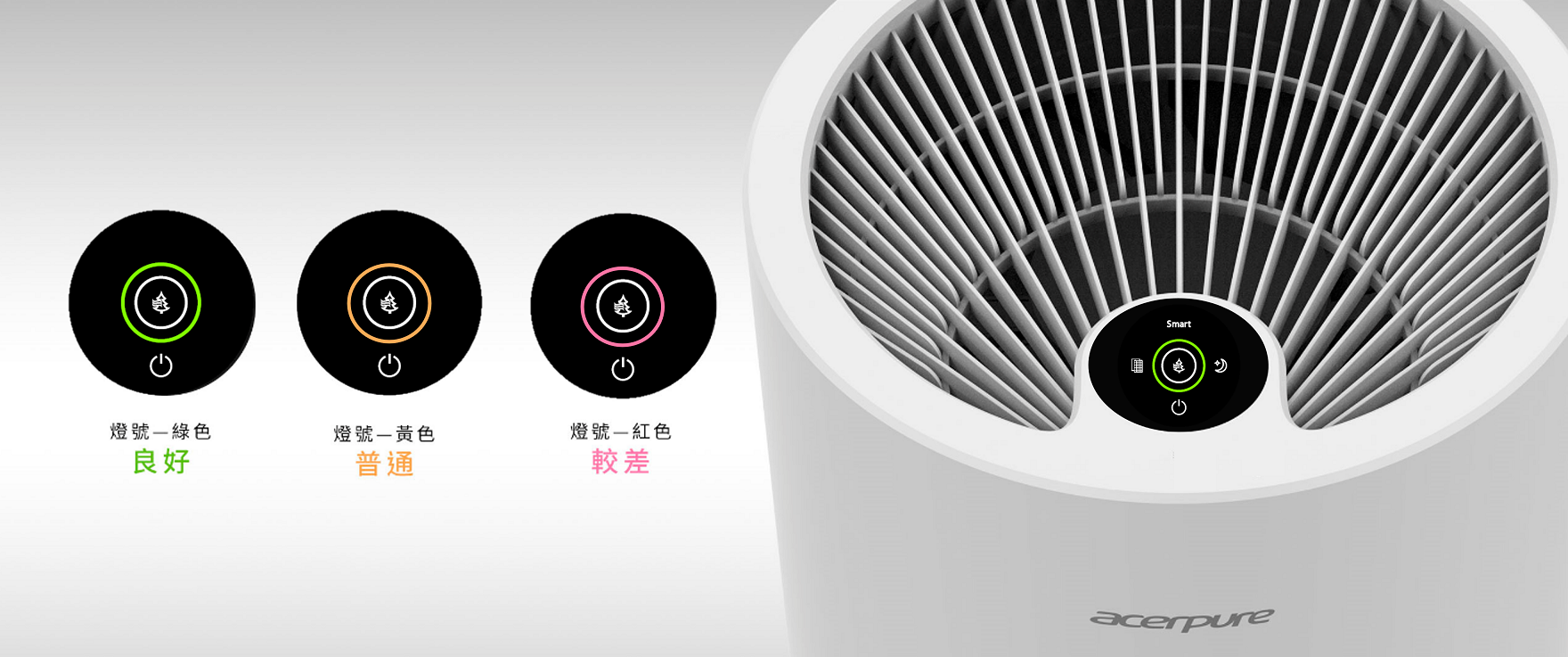 acerpure pro Classic AP352-10W 高效淨化空氣清淨機|Acer新生活家電品牌 Acerpure!三合一plus 強效HEPA濾網.PM2.5 99.9%有效過濾.低分貝極淨好眠~中肯‧開箱! acerpure pro Classic AP352-10W 高效淨化空氣清淨機|Acer新生活家電品牌 Acerpure!三合一plus 強效HEPA濾網.PM2.5 99.9%有效過濾.低分貝極淨好眠~中肯‧開箱!