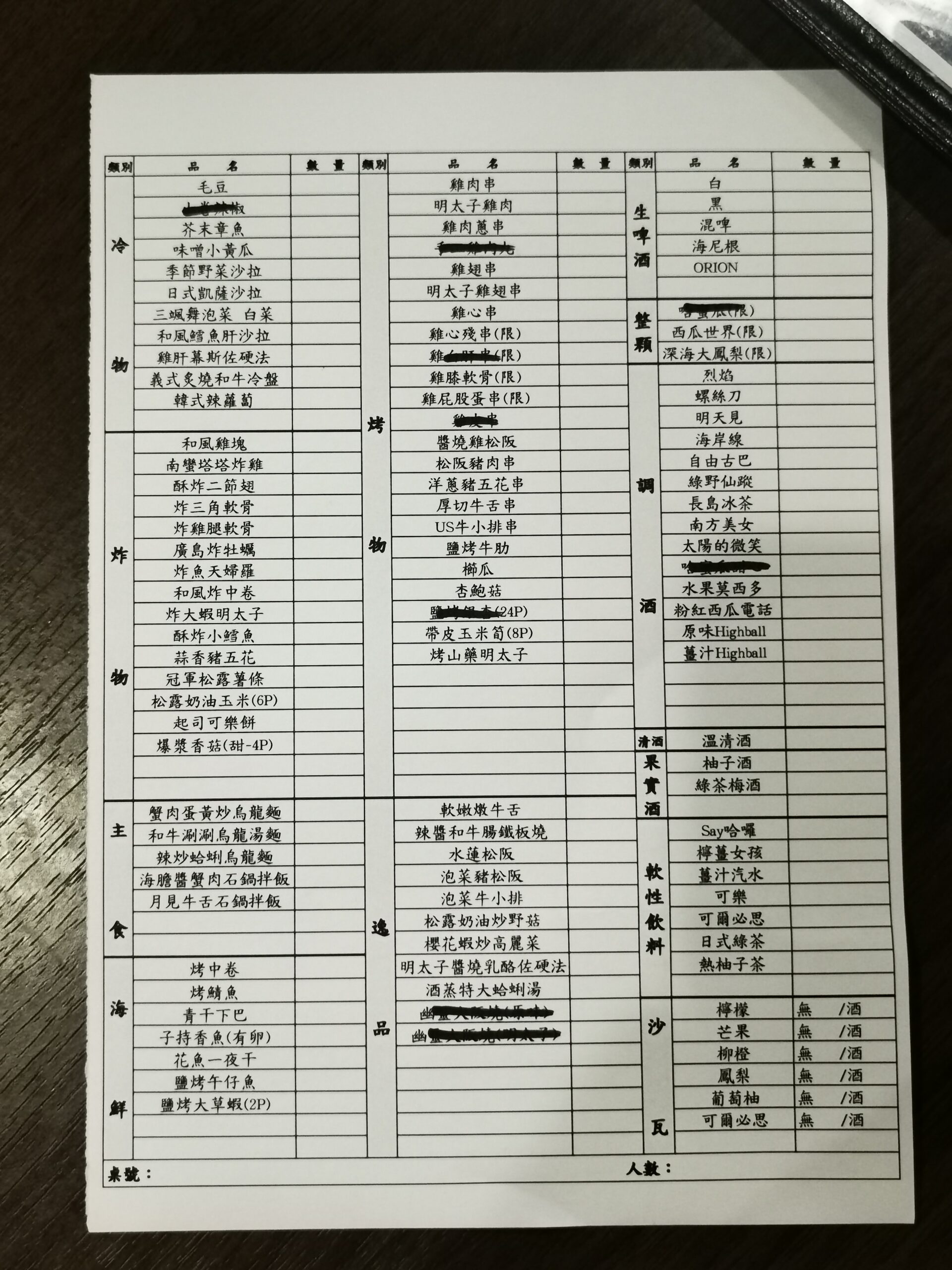 三颯舞和洋酒食 居酒屋．新北板橋美食｜板橋車站旁人氣日式居酒屋！創新酒餚令人驚豔！招牌炭火串燒夠水準！板橋美食推薦！捷運板橋站～中肯‧食記！