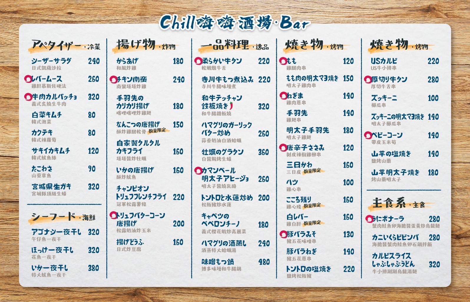 Chill嗨嗨酒場‧Bar．台北中山區美食｜令人激賞！條通超水準隱藏版燒鳥居酒屋！挑戰識貨老饕の味蕾！這間居酒屋包子爸願稱之為「神店」無誤！捷運中山站～中肯‧食記！