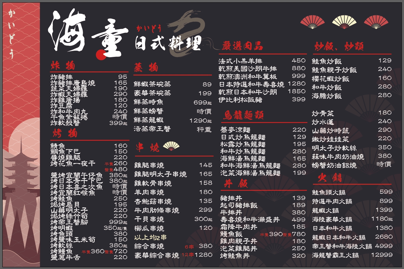 海童日式料理．桃園中壢美食｜中壢老字號日本料理搬新家！生猛海鮮吃通海！超高CP值生魚片丼飯必點！獨立大包廂聚餐環境好舒適！中壢日本料理推薦～中肯‧食記！