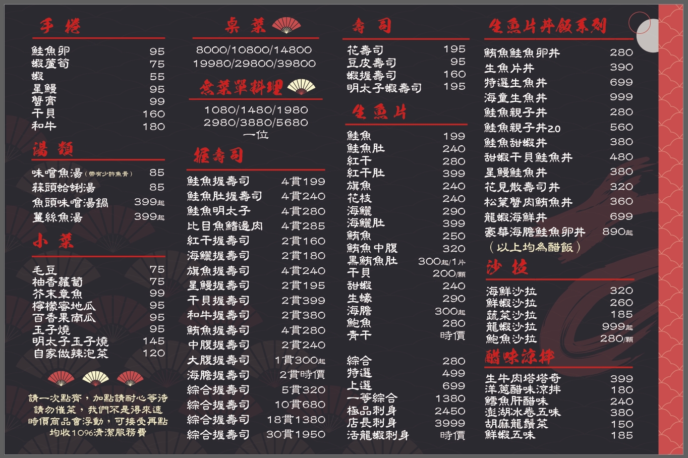 海童日式料理．桃園中壢美食｜中壢老字號日本料理搬新家！生猛海鮮吃通海！超高CP值生魚片丼飯必點！獨立大包廂聚餐環境好舒適！中壢日本料理推薦～中肯‧食記！