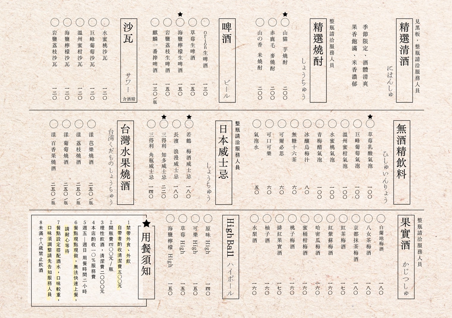 暮樂町居酒屋.板橋區美食|擺脫大叔風!這間板橋超夯居酒屋帶著小確幸文青感~還能單杯品飲優質清酒!炭火串燒平價又美味!板橋居酒屋推薦!捷運板橋站~中肯‧食記! 暮樂町居酒屋.板橋區美食|擺脫大叔風!這間板橋超夯居酒屋帶著小確幸文青感~還能單杯品飲優質清酒!炭火串燒平價又美味!板橋居酒屋推薦!捷運板橋站~中肯‧食記!