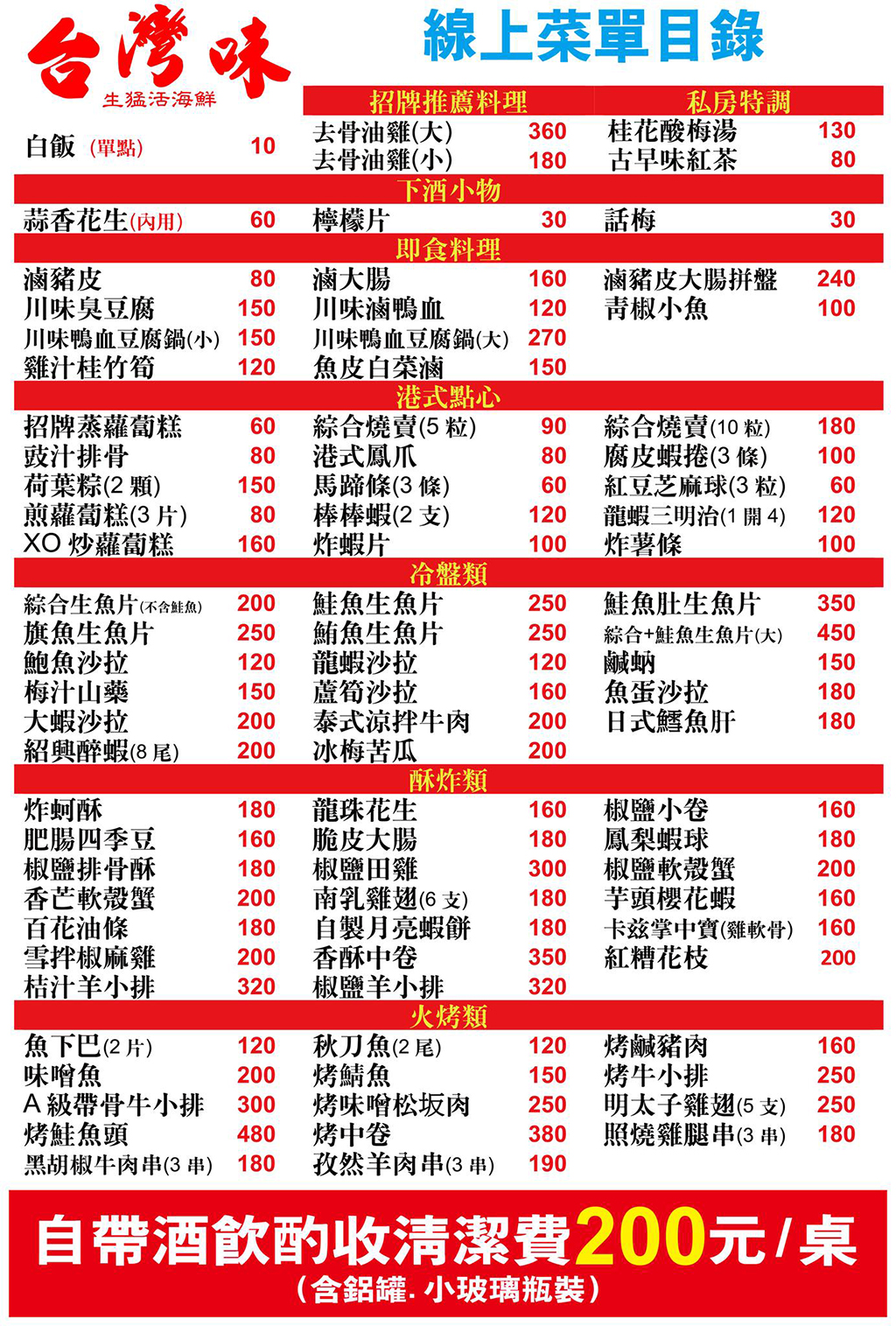 台灣味生猛活海鮮．新北汐止美食｜汐止最狂熱炒店！超人氣天天爆滿！挑高氣派空間、免費停車！家庭聚餐、小酌聚會首選熱炒！汐止社后美食推薦～中肯‧食記！