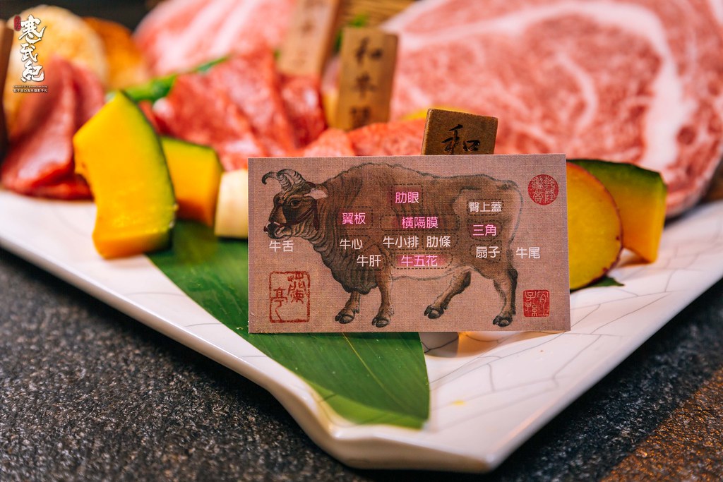 【中肯‧食記】蘭亭燒肉 和牛極緻料理‧捷運大安站｜全新進化の蘭亭燒肉‧旬味和牛山海宴！