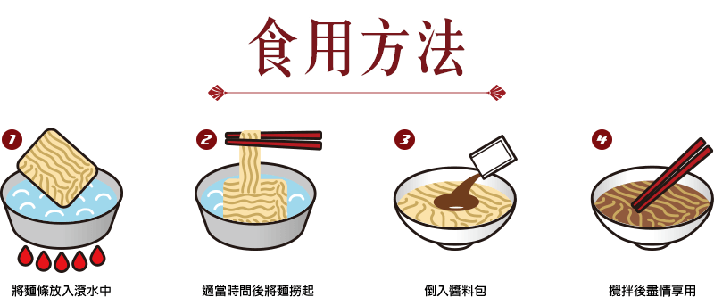 intro_beef_noodle04
